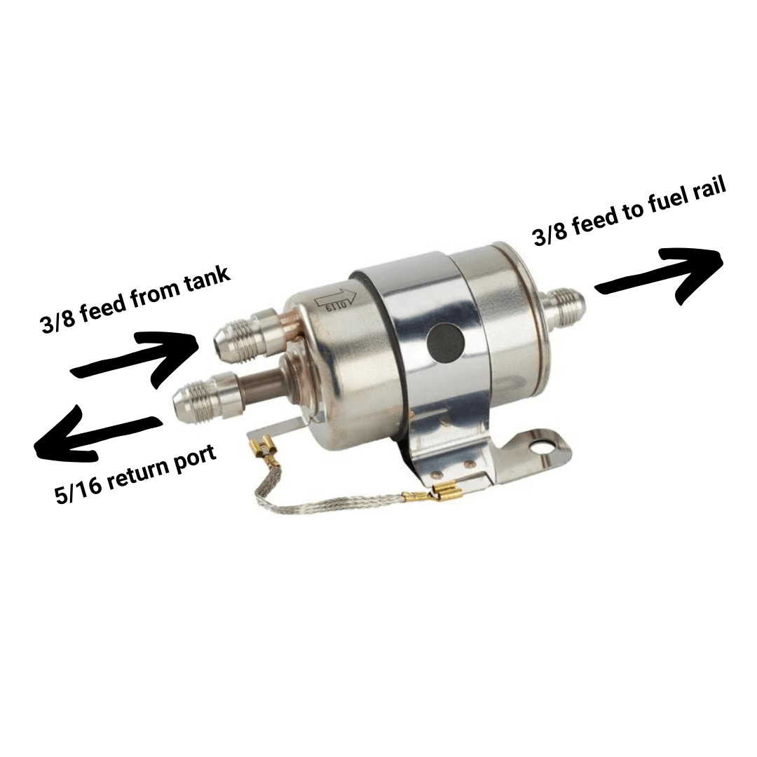 Flow direction on corvette regulator by Hot Rod AN for LS swap