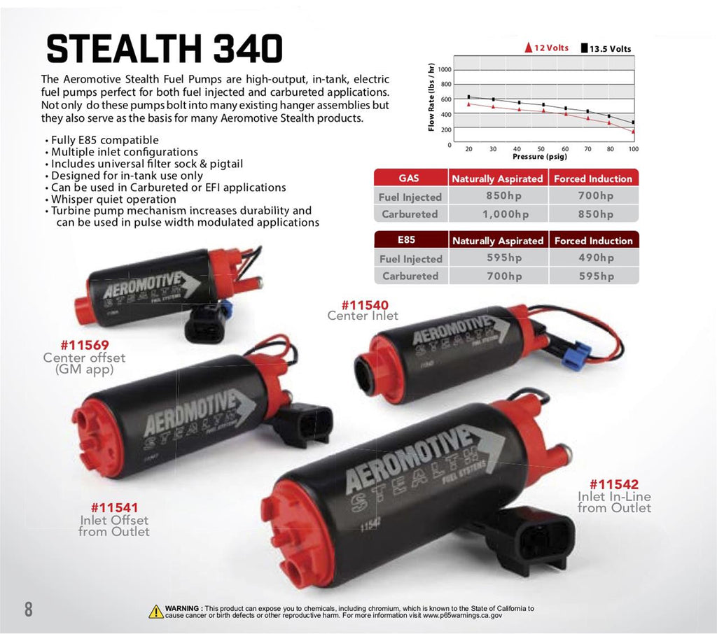 Aeromotive Stealth 340LPH In Tank fuel pump